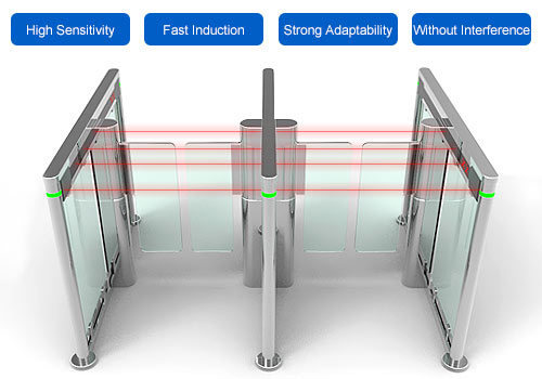 Infrared radiation sensors