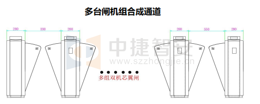 停車場(chǎng)擺閘的遙控鑰匙怎么配？